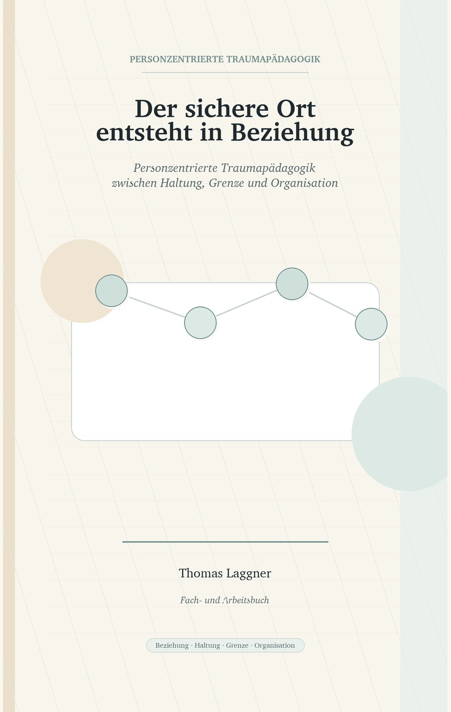 Cover: Der sichere Ort entsteht in Beziehung