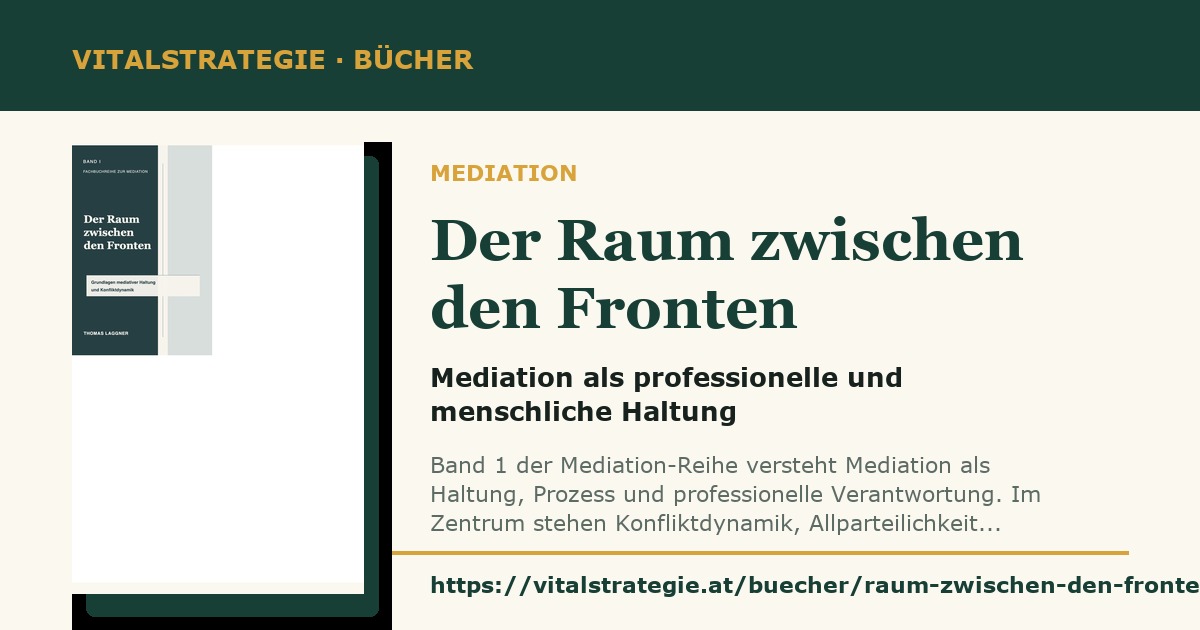 Social-Media-Vorschaubild für Der Raum zwischen den Fronten