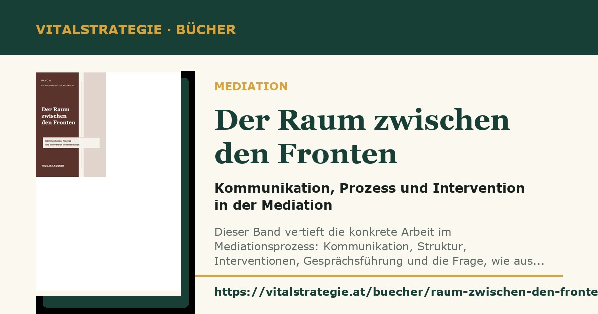 Social-Media-Vorschaubild für Der Raum zwischen den Fronten